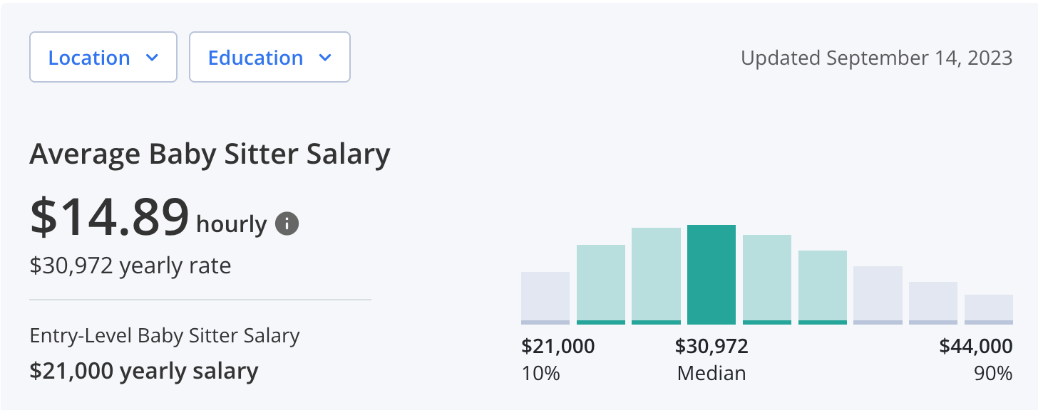 Teachers are not overpaid babysitters, and here's why